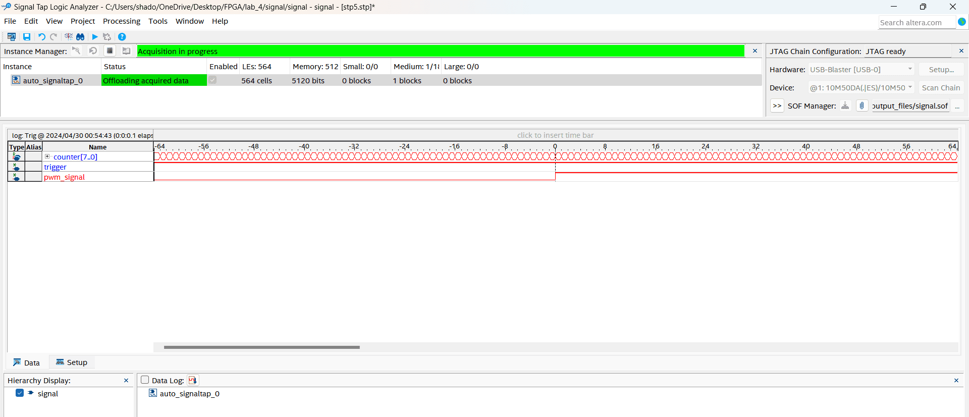 PWM Signal